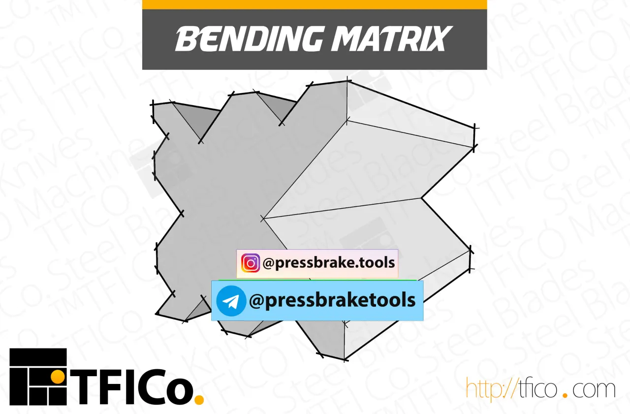 Bending Matrixes