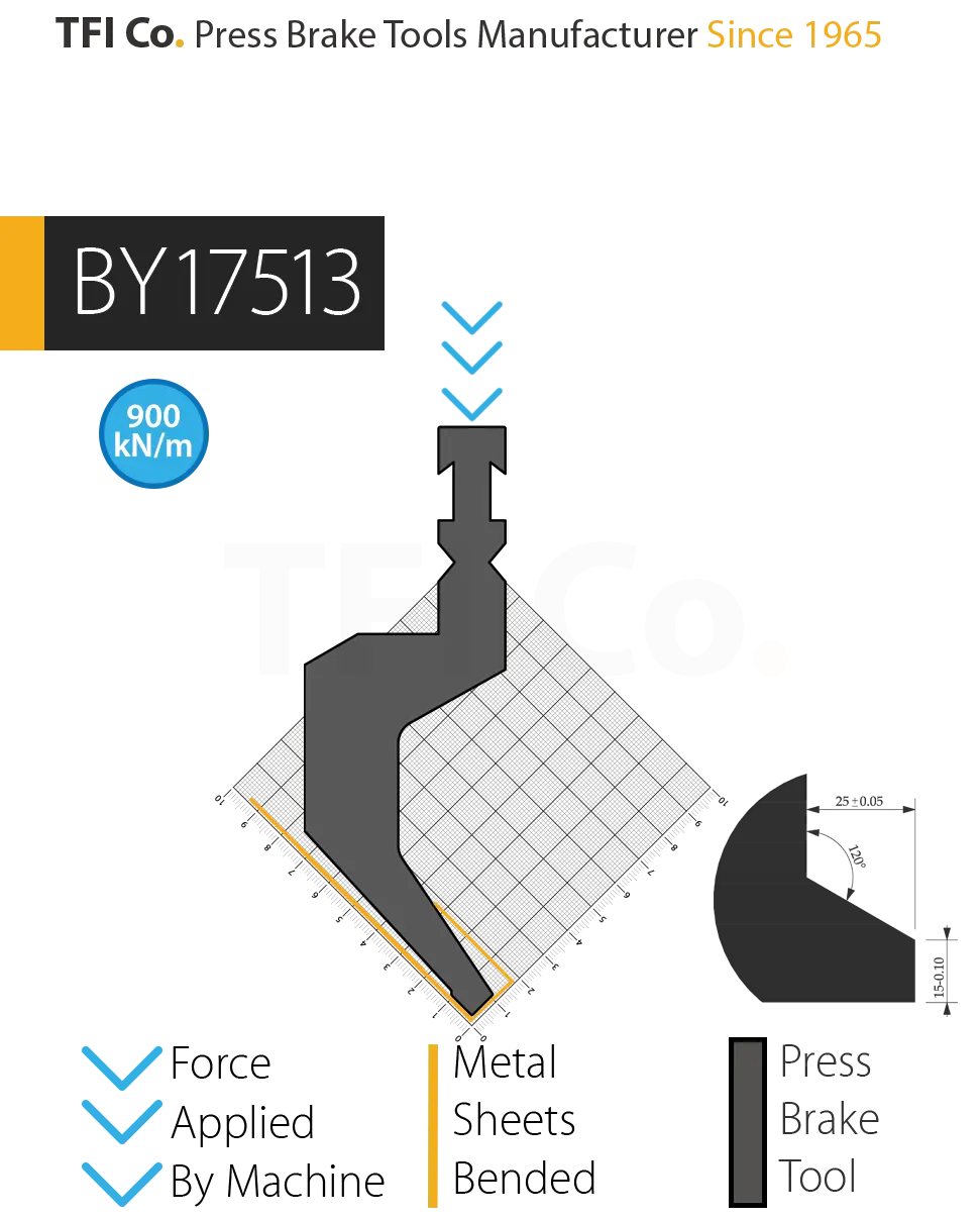 Catalogue Press Brake Tools