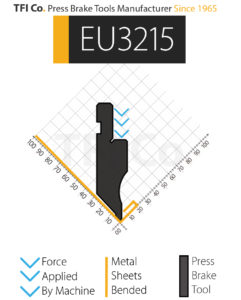 EU3215 , press brake tools, european design , amada , tfico, machine, press brake tools, tooling, press, brake, bending , upper, steel, tokoyo, california, uae, usa, industrial , manufacturer,