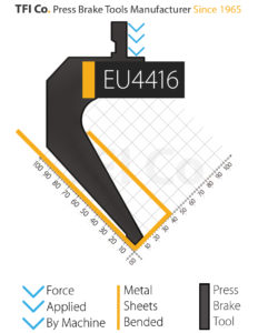 EU4416,goose, neck, gooseneck, big, huge, heavy, work, iron, gooseneck, goose,neck, EU4413 ,darmstadt ,german , press brake tools, european design , amada , tfico, machine, press brake tools, tooling, press, brake, bending , upper, steel, tokoyo, california, uae, usa, industrial , manufacturer,
